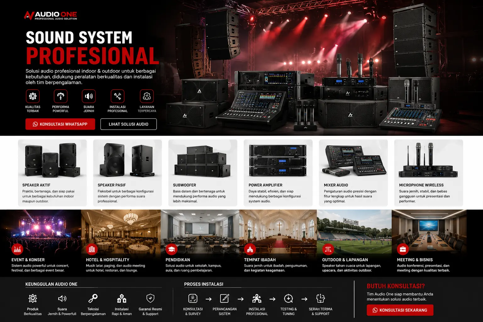 Paket Sound System Profesional Audio One untuk kebutuhan indoor dan outdoor